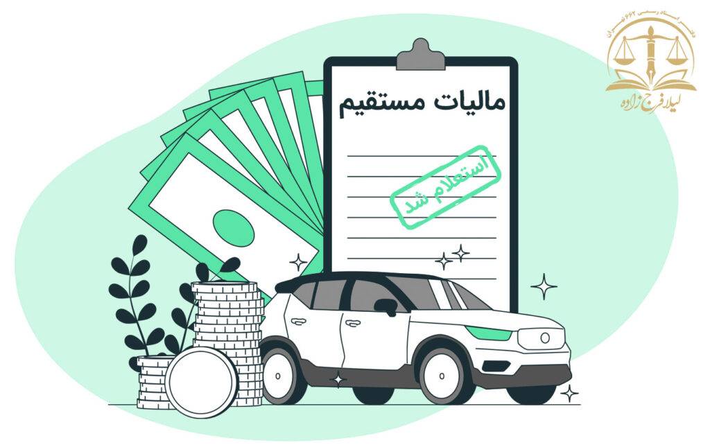 Collection of tolls and vehicle taxes