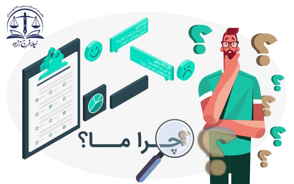 Electronic tax direct inquiry