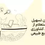 قانون تسهیل و استعلام از جهاد کشاورزی و منابع طبیعی - قانون تسهیل جهاد کشاورزی - قانون تسهیل منابع طبیعی