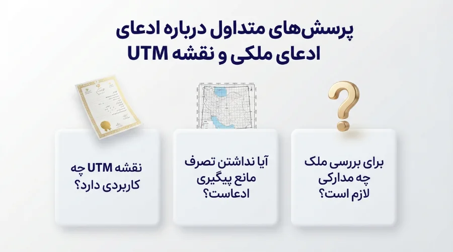ثبت ادعای ملکی در فرض نداشتن تصرف: تهیه نقشه UTM، تأمین دلیل و دستور موقت طبق ماده ۱۰ قانون الزام 7 پرسشهای متداول درباره ثبت ادعای ملکی بدون تصرف