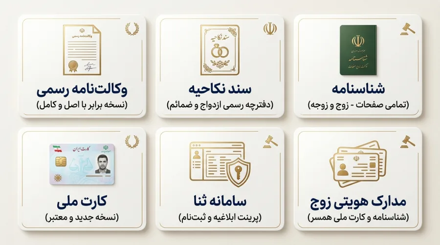 مدارک مورد نیاز برای درخواست طلاق در صورت داشتن حق طلاق مدارک مورد نیاز برای درخواست طلاق در صورت داشتن حق طلاق