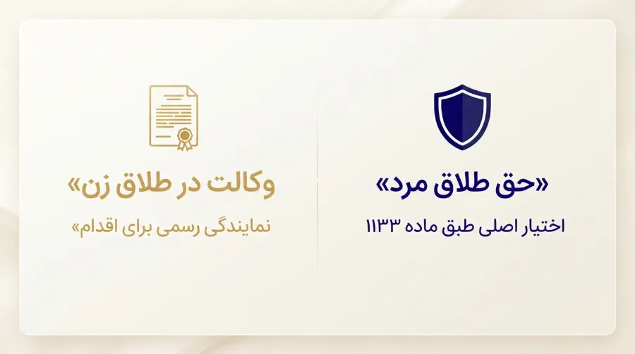 حق طلاق چیست؟ 